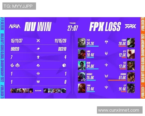 英雄联盟心理素质排行榜揭晓FPX战队表现卓越位居第一